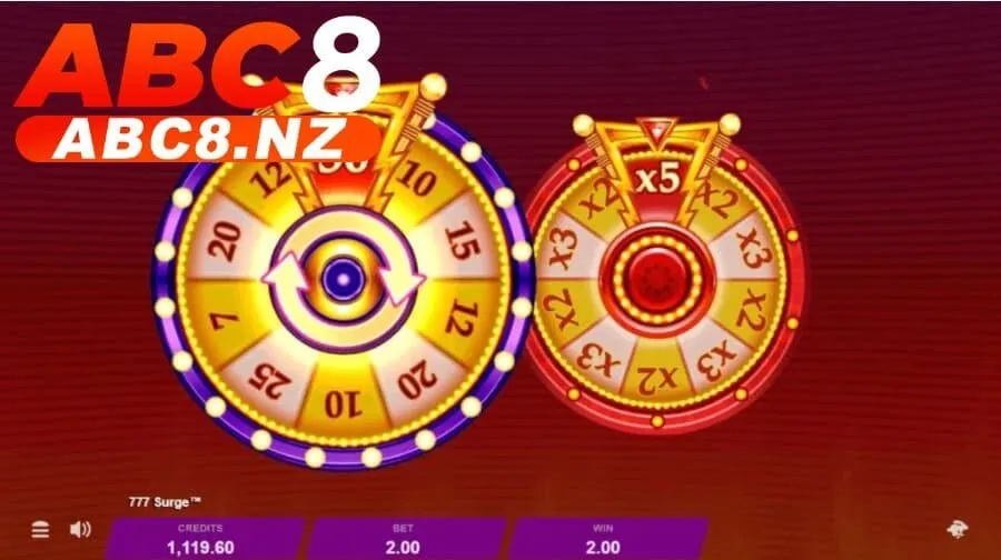 Loạt tính năng ấn tượng có trong 777 Surge