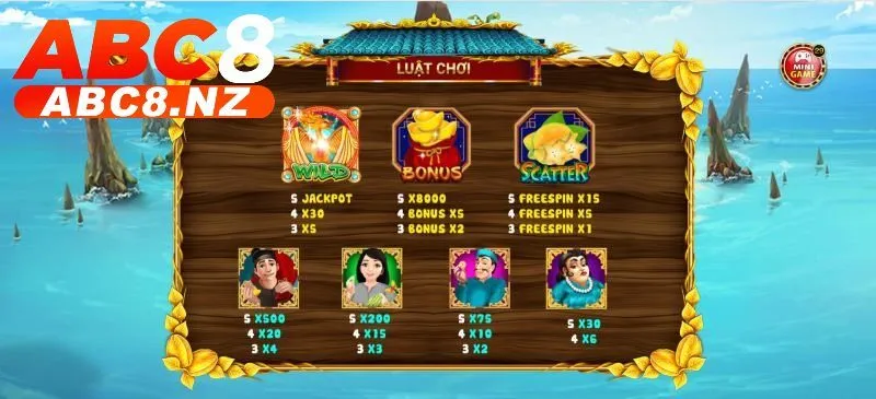 Mẹo Chơi Ăn Khế Trả Vàng Tại Abc8 – Đổi Vận Ngay Hôm Nay 3 Bảng tính điểm, trả thưởng của game Ăn Khế Trả Vàng Abc8