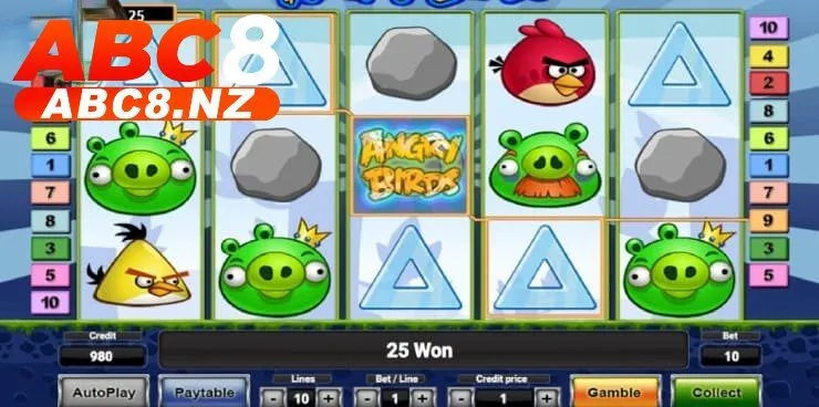 Tổng quan về Nổ Hũ Angry Birds