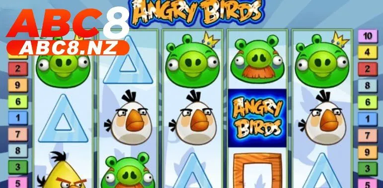 Tìm hiểu về Nổ Hũ Angry Birds