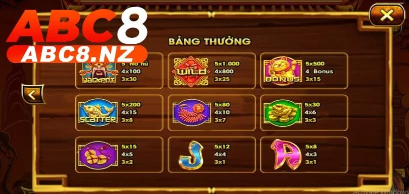 Top 1 game giải trí hấp dẫn: Nổ Hũ Thần Tài